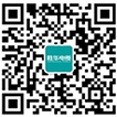 微信二维码-上海乐虎国际电缆生产制造厂家